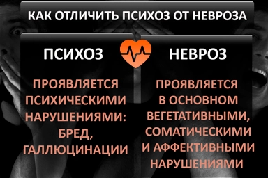 Лечение психоза в Дубне